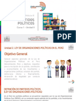 Md III Cur 1 Un 2  Partidos Políticos.pdf