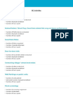 Final Output Indicators PDF