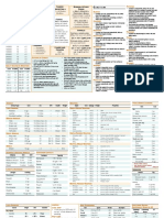 Fitz's 5e DM Screen.pdf