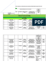 2.1.1. Registrul National Al Persoanelor 15.07.2016