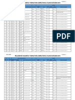 Plazas para Contrato Docente 2018 - Etapa 1 - 4