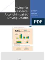 Dry Driving For Adolescents: Alcohol-Impaired Driving Deaths