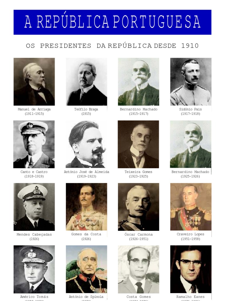 Os Presidentes Da República : Lista de todos os Presidentes da ...