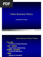 Indian Business History - Madhukar Shukla, XLRI Jamshedpur