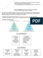 Resumen Módulo 1 Redacción Jurídica