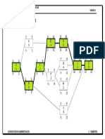 Duración Del Proyecto