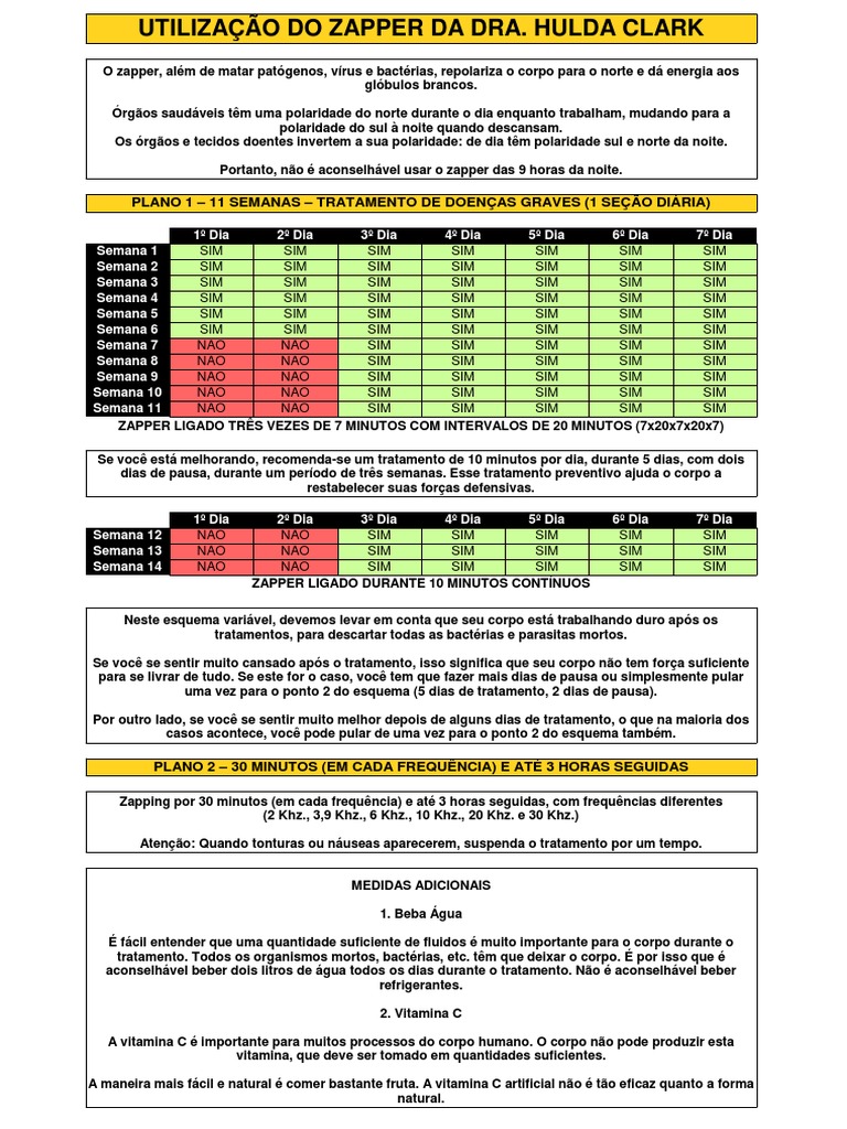Protocolo de Uso do Zapper Hulda Clark | PDF | Vitamina ...