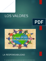 Los Valores