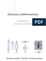 Esfuerzos y Deformaciones