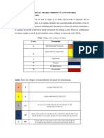 Diagrama Relacional de Recorrido o Actividades