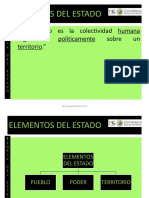 ELEMENTOS DEL ESTADO.pdf