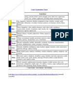 Color Symbolism Chart PDF