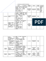 143502392-RESUMEN-DE-LAS-CORRIENTES-PSICOLOGICAS.docx