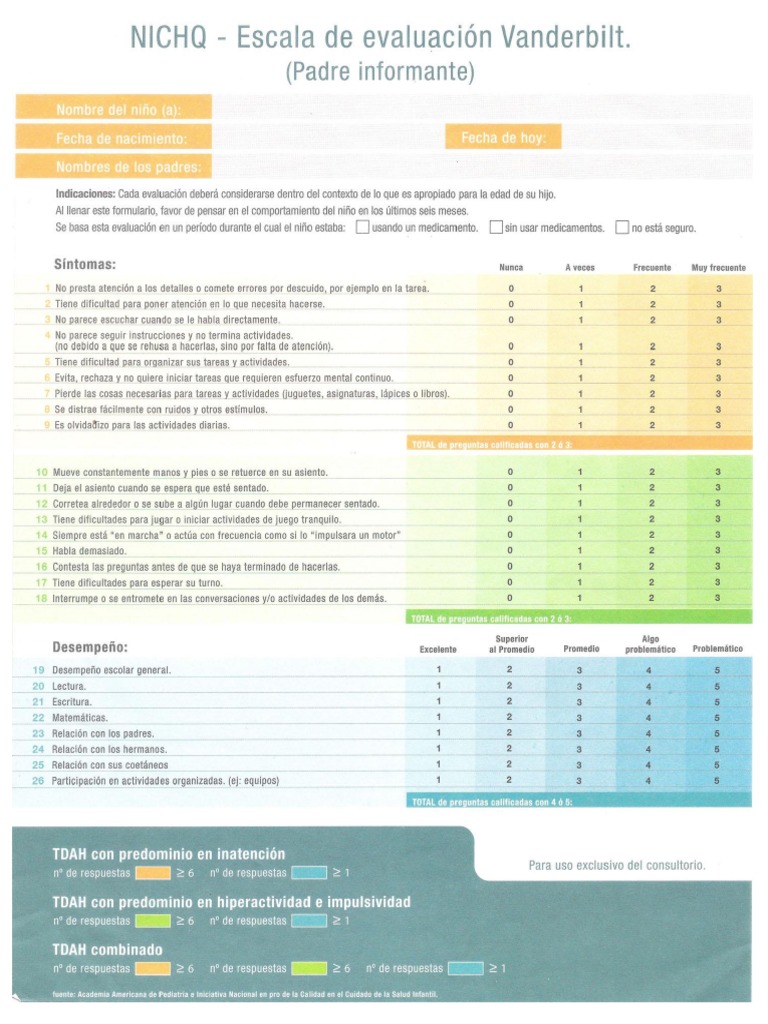 Escala de Evaluacion de Vanderbilt Padres PDF