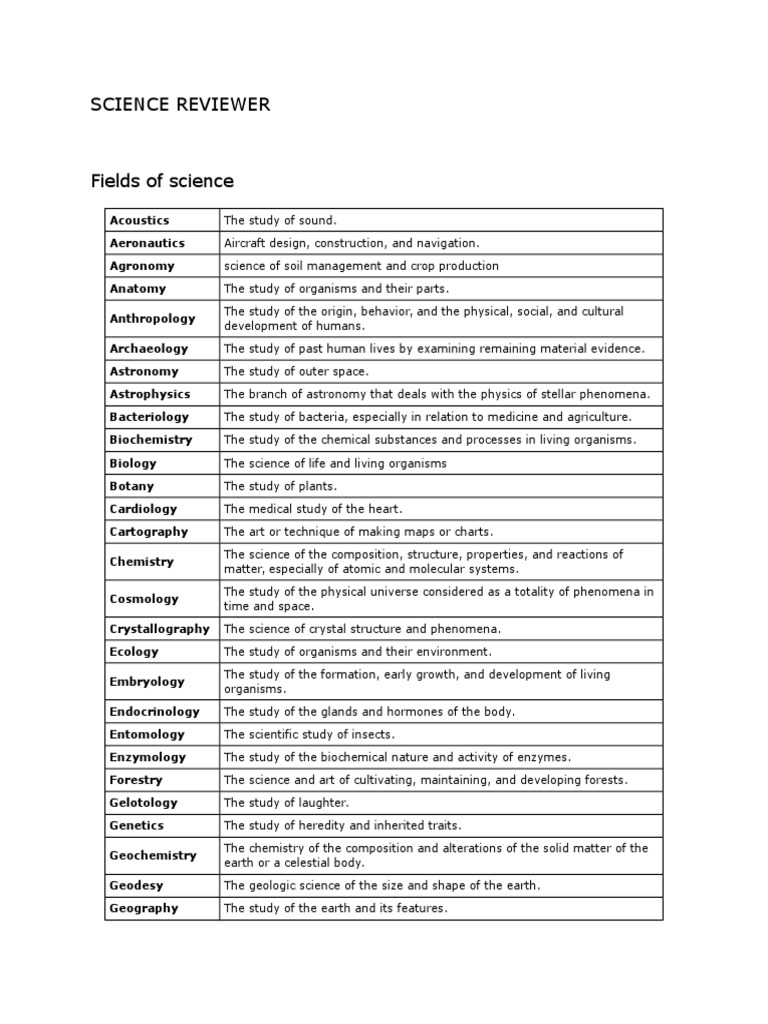 Science Reviewer | PDF | Planets | Comet