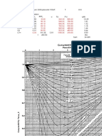 Tutorial_Reservoir Fluid Properties-1.xlsx