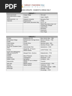 Download Load-shedding Domestic Groups by Tiso Blackstar Group SN381848296 doc pdf