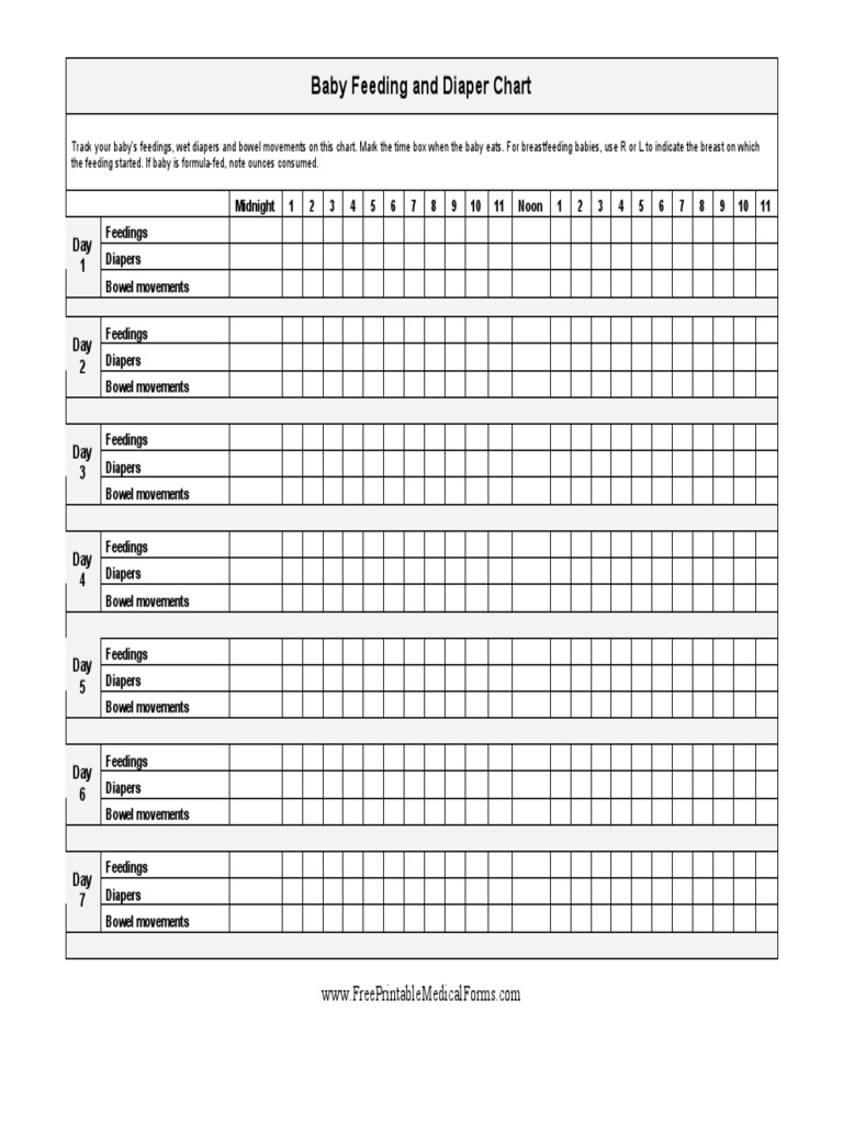Baby Feeding Schedule PDF | PDF