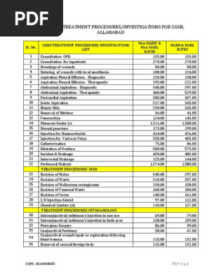 Cghs Rates 2014 Allahabad1 Pdf Hemodialysis Surgical Specialties
