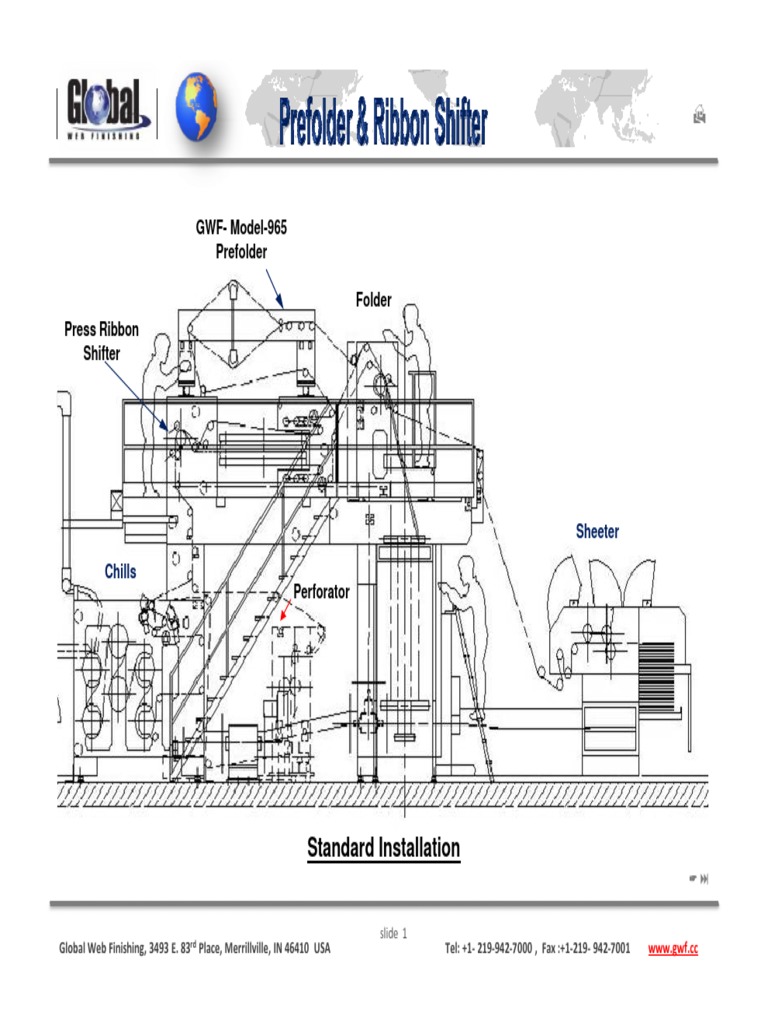 Gwf-Shifting & Plow Folding - Ribbon Shifter - Prefolder (Plow Folder ...