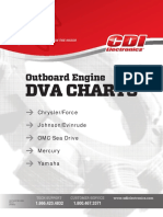 CDI Electronics DVA Charts PDF
