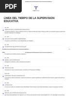 Linea Del Tiempo de La Supervision Educativa