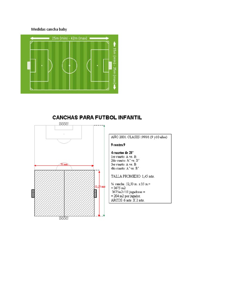 Dimenciones y Medidas Del Baby Futbol, PDF, Asociación de Futbol