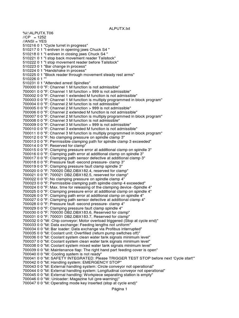 Sinumerik 840D Error Code List | PDF | Switch | Machines