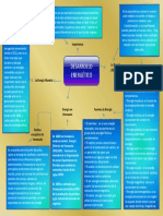 Mapa Conceptual Del Desarrollo Energetico