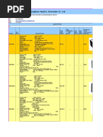 XRF Gold Testing Machine