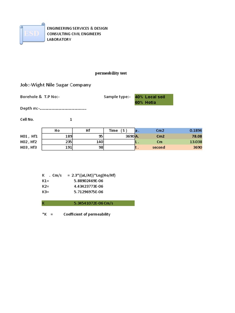 Permeability Test | PDF | Borehole | Hydrology