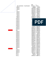 Cuadro de Estructuras