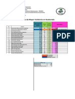 Cuadro de Notas Fase 2 2018 HNR Zona Final y Examen para Publicar