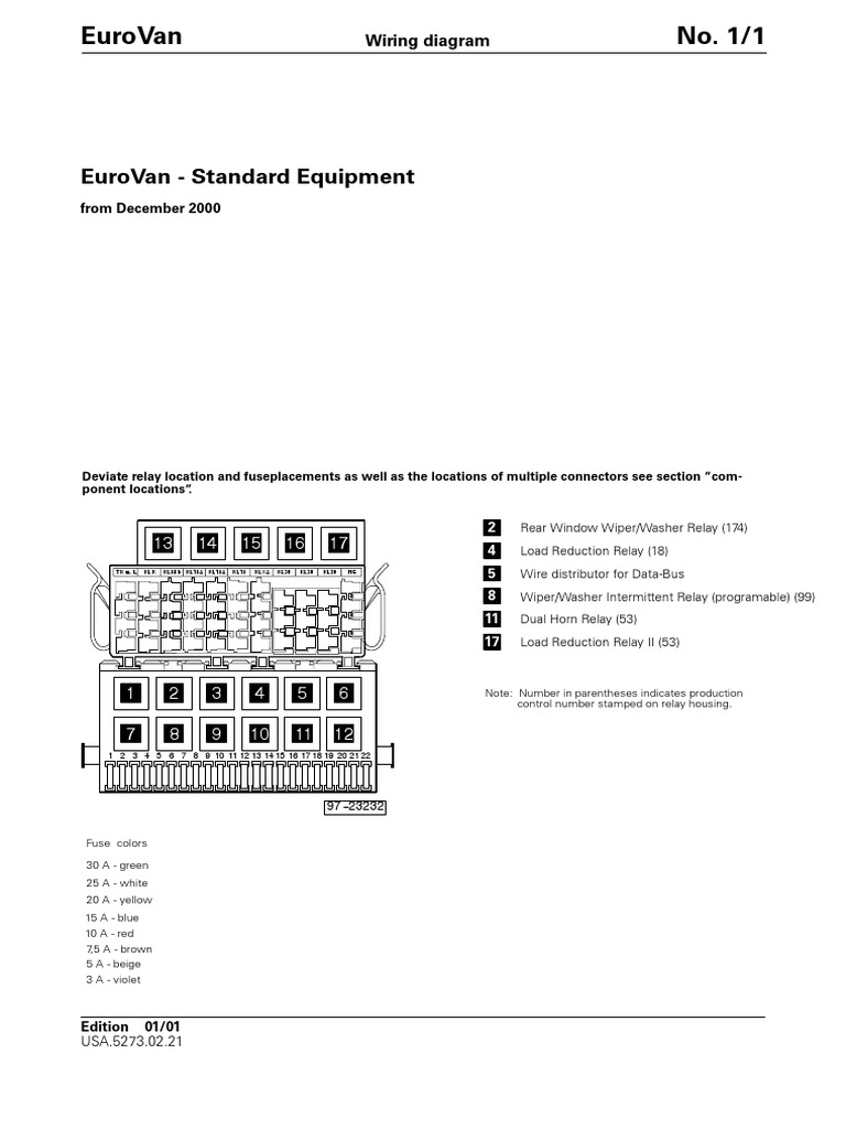 Eurovan No. 1/1 | Vehicle Technology | Car