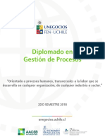 Gestion de Procesos