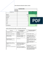 Realiza La Etiqueta de Un Producto Alimenticio Indicando Los Aditivos A Utilizar