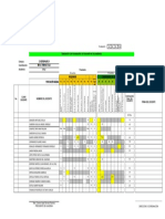 Formato de Compromisos y Evaluación Docentes Academia