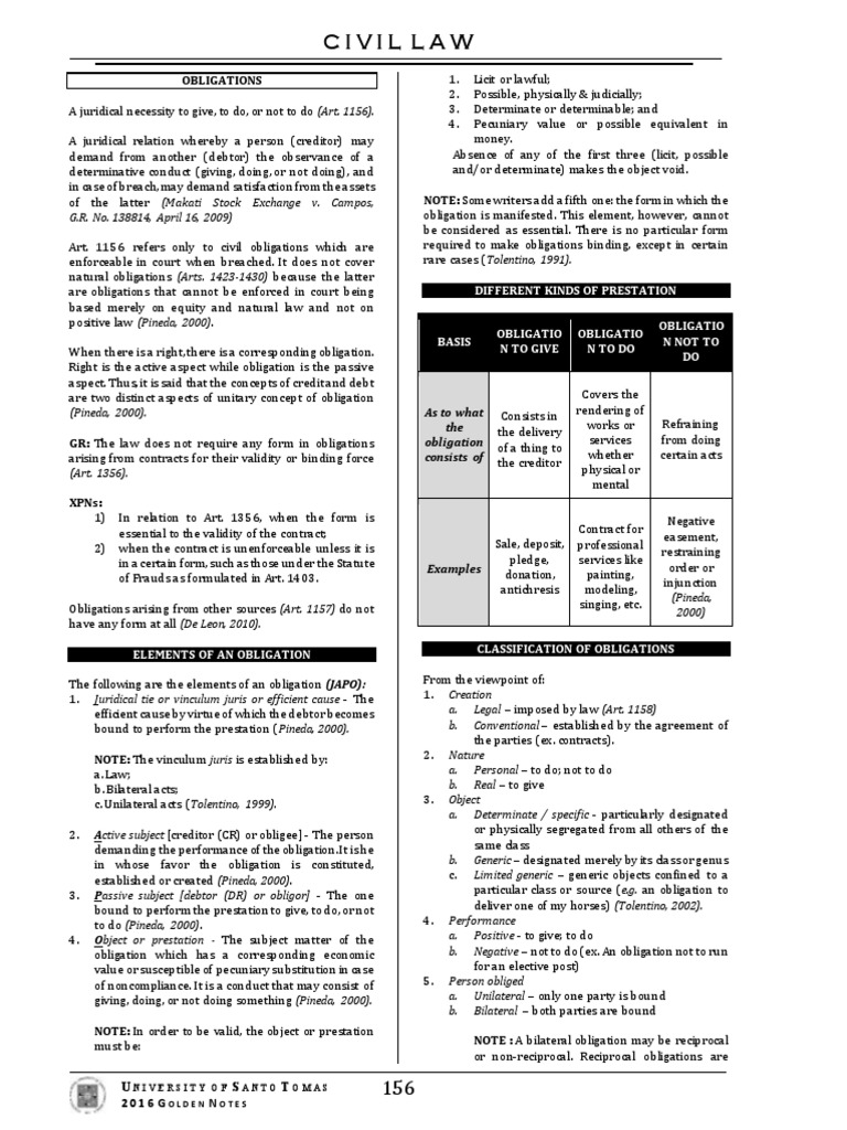 UST GN 2016 - ObliCon | PDF