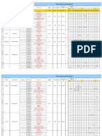 Piping Works Daily Report