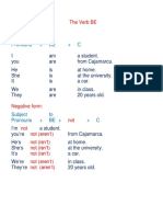 Subject To Pronouns + BE + C: The Verb BE Affirmative/Positive