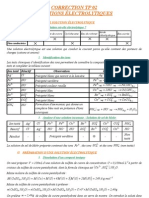 Chimie - Correction TP 02 - Solutions Lectrolytiques