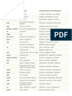 Suffixes