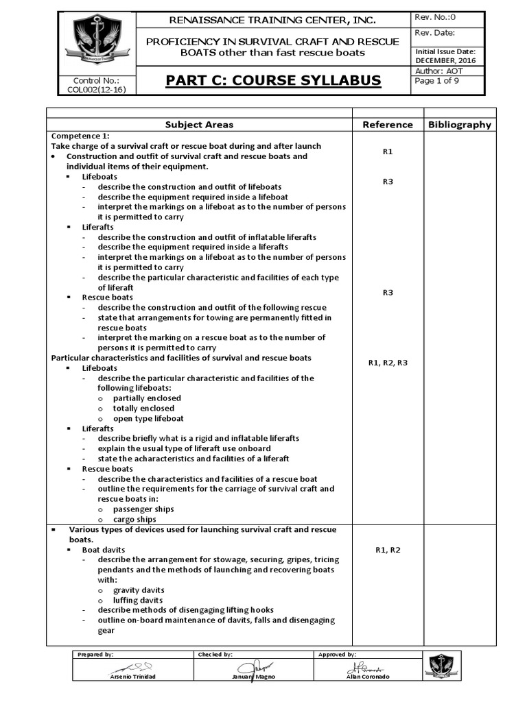 New PSCRB Course Syllabus Download Free PDF Entertainment (General