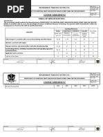 Course Assessment Table of Specification: Renaissance Training Center, Inc