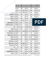 2 Airfield Guide