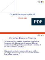 Corporate Strategies For Growth