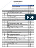 Id Number Title Year Organization