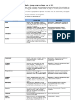 Las actividades en las XO.pdf