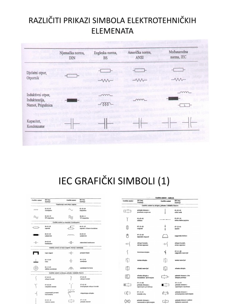 Lit EE IEC Graficki Simboli U Elektrotehnici PDF | PDF