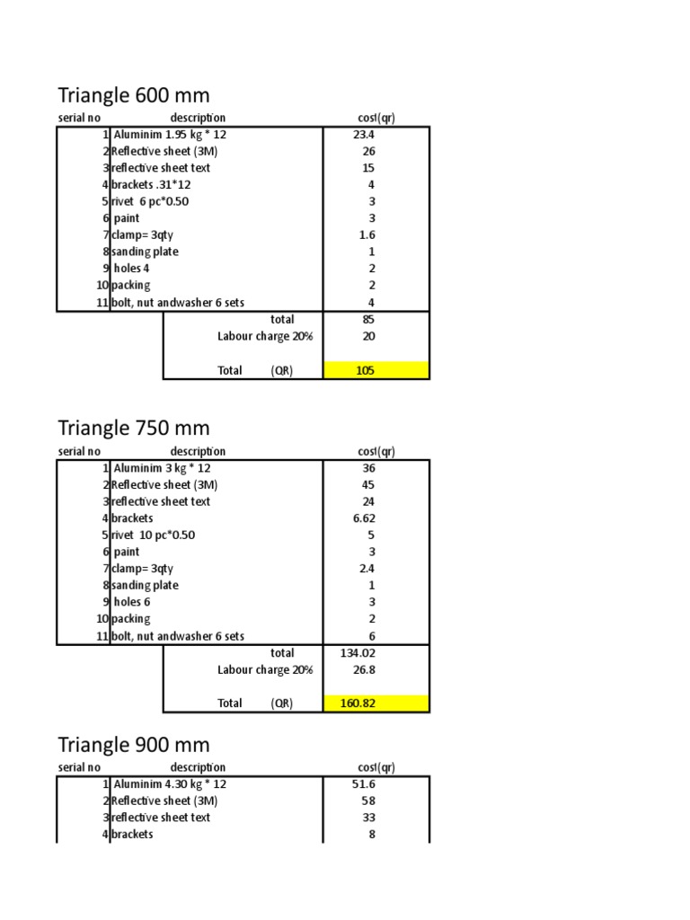 Circle | PDF | Rivet | Metalworking